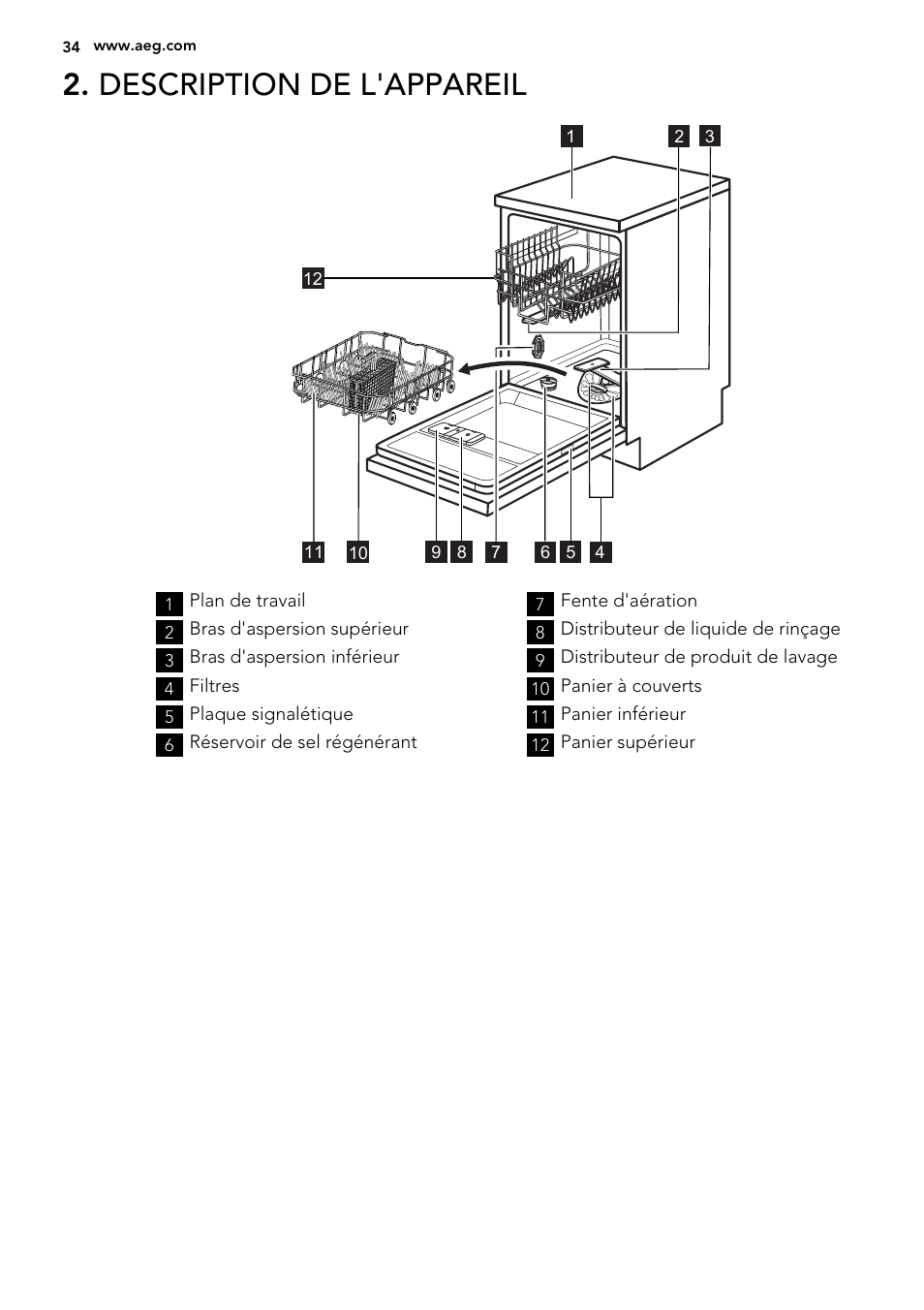 Description de l'appareil | AEG F57202W0 User Manual | Page 34 / 64