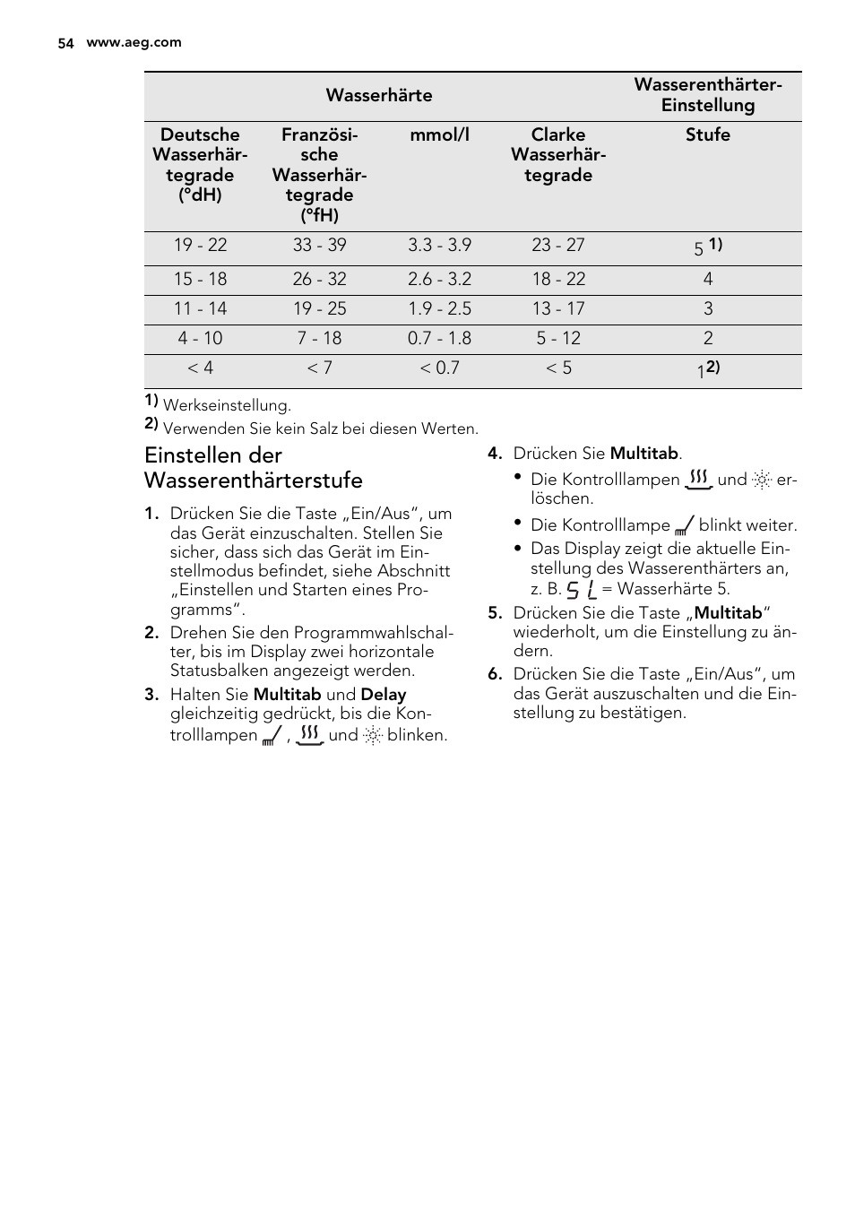 Einstellen der wasserenthärterstufe | AEG F57202W0 User Manual | Page 54 / 64