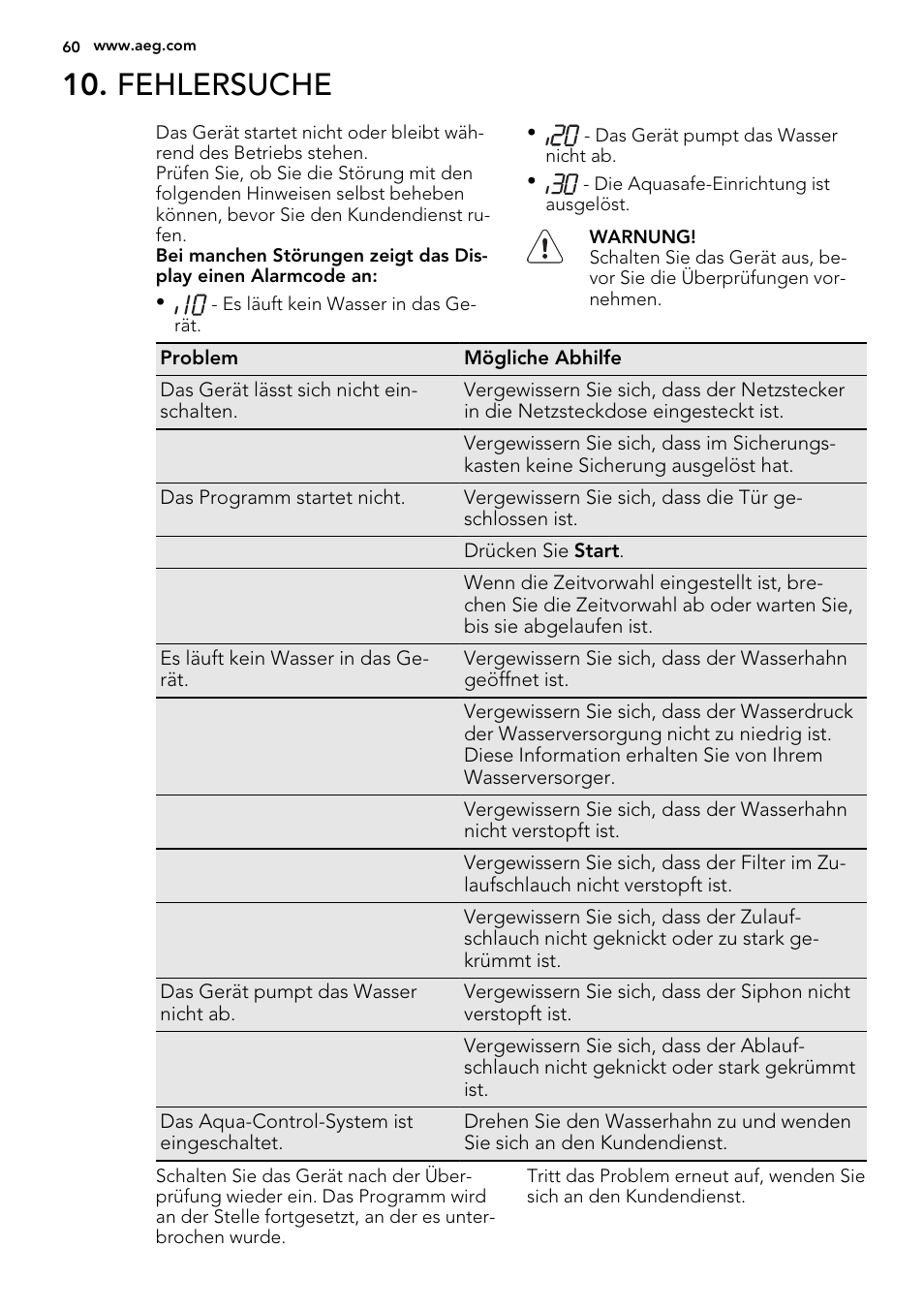Fehlersuche | AEG F57202W0 User Manual | Page 60 / 64