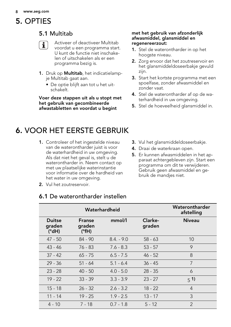 Opties, Voor het eerste gebruik, 1 multitab | 1 de waterontharder instellen | AEG F57202W0 User Manual | Page 8 / 64