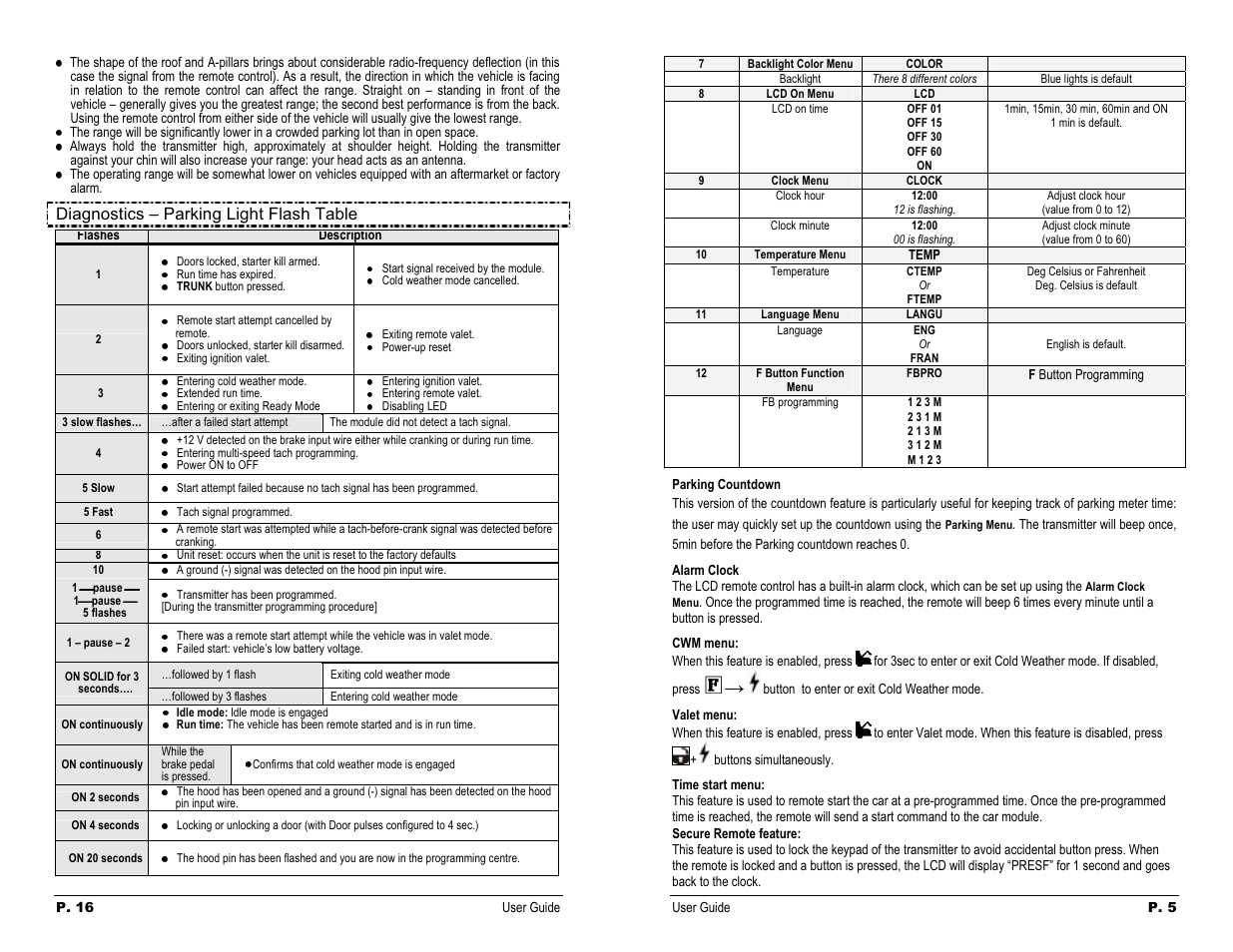 Diagnostics - parking light flash table, Parking countdown, Alarm clock | Cwm menu, Press l valet menu, Time start menu, Secure remote feature | Autostart AS-2460 User Manual | Page 5 / 10