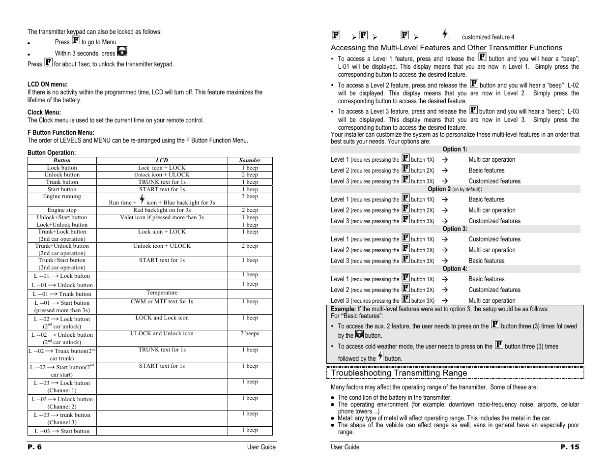 Troublesjtootmg_lj'ansmjtting range | Autostart AS-2460 User Manual | Page 6 / 10