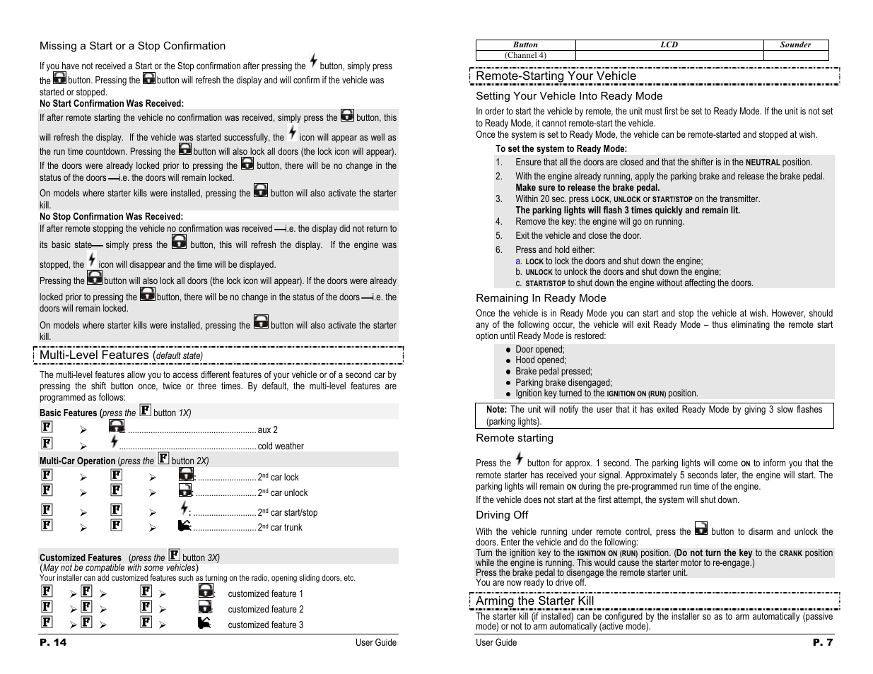 Multi-_level features, Kill | Autostart AS-2460 User Manual | Page 7 / 10