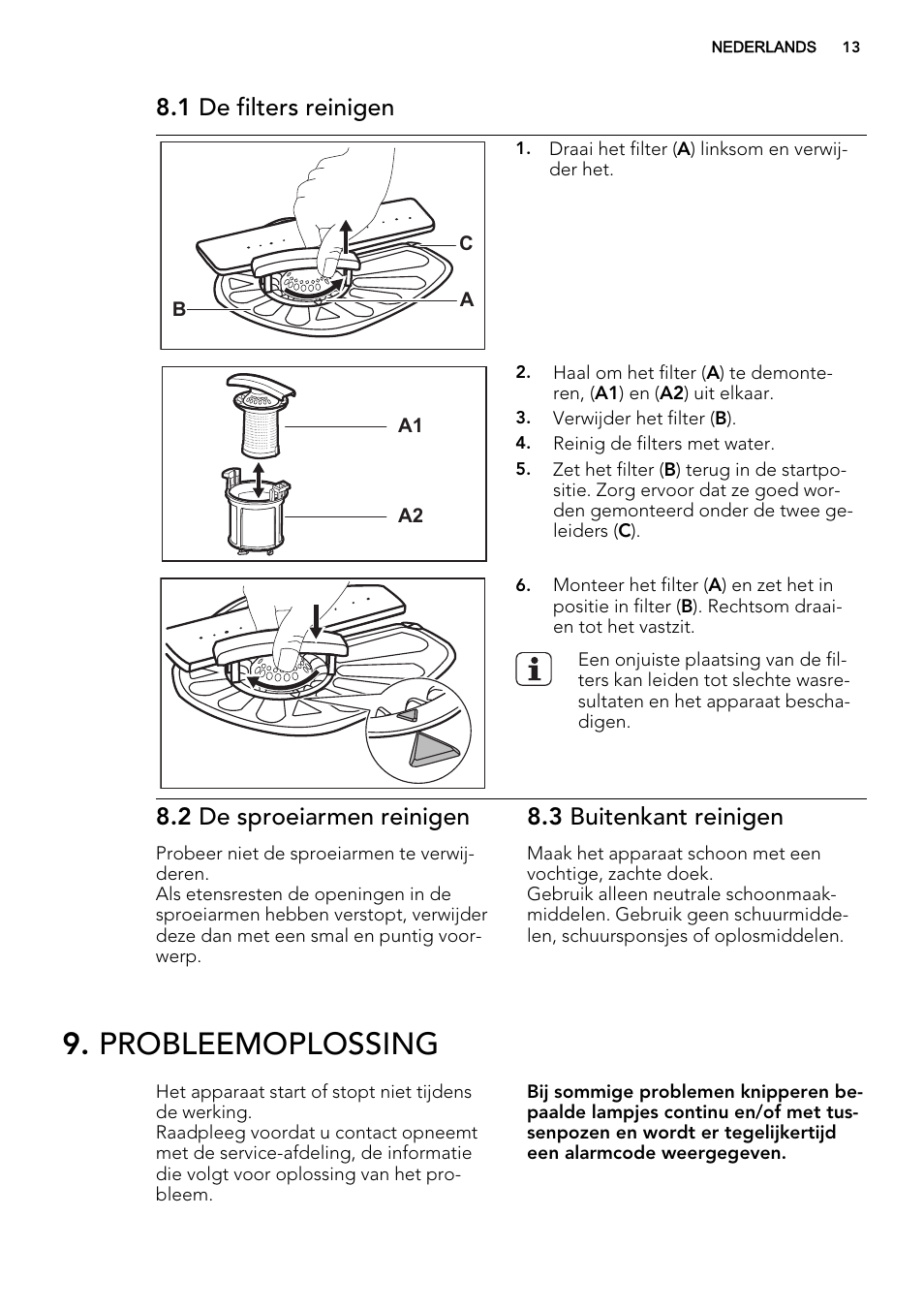 Probleemoplossing, 1 de filters reinigen, 2 de sproeiarmen reinigen | 3 buitenkant reinigen | AEG F34500IM0 User Manual | Page 13 / 68