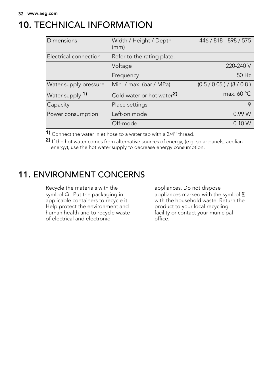 Technical information, Environment concerns | AEG F34500IM0 User Manual | Page 32 / 68