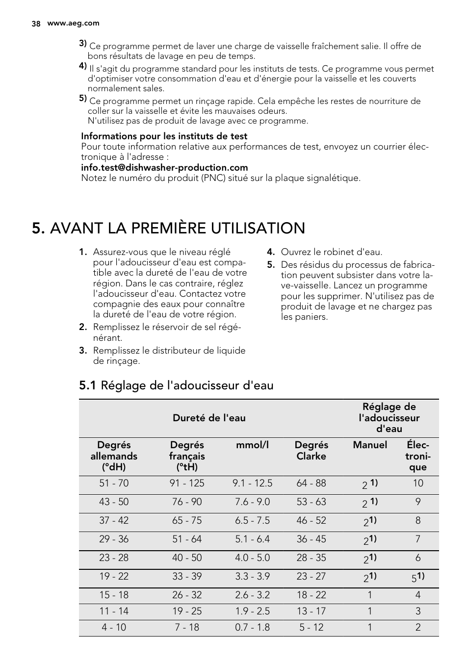 Avant la première utilisation, 1 réglage de l'adoucisseur d'eau | AEG F34500IM0 User Manual | Page 38 / 68