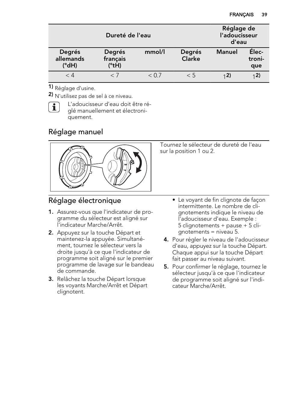 Réglage manuel, Réglage électronique | AEG F34500IM0 User Manual | Page 39 / 68
