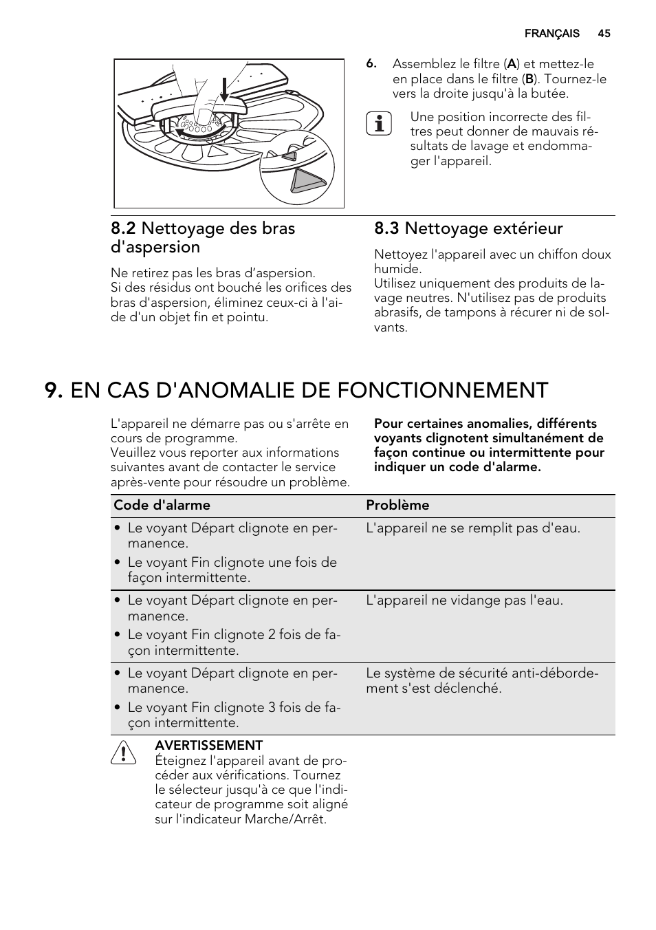 En cas d'anomalie de fonctionnement, 2 nettoyage des bras d'aspersion, 3 nettoyage extérieur | AEG F34500IM0 User Manual | Page 45 / 68