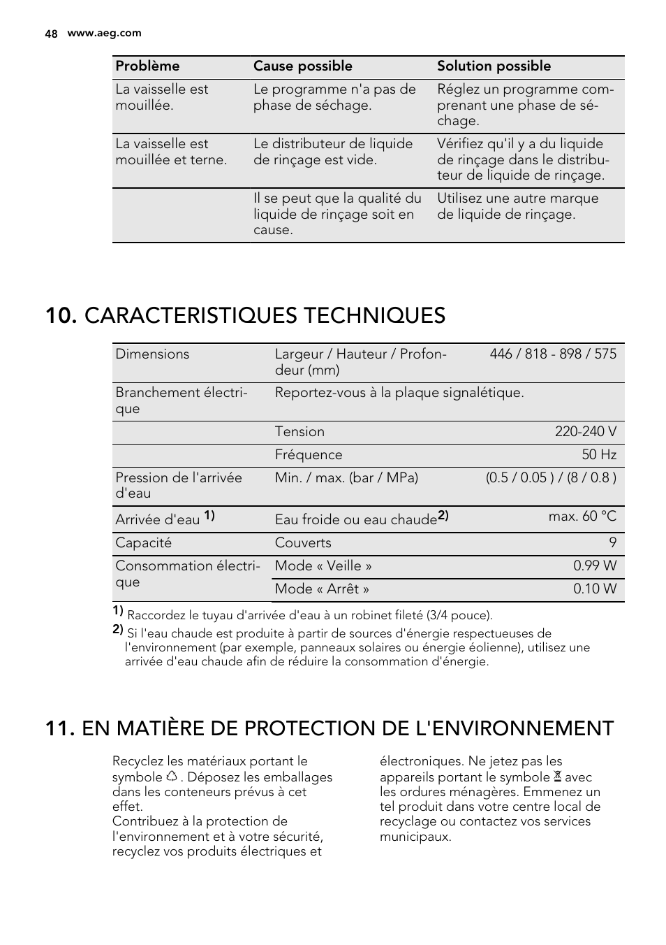 Caracteristiques techniques, En matière de protection de l'environnement | AEG F34500IM0 User Manual | Page 48 / 68