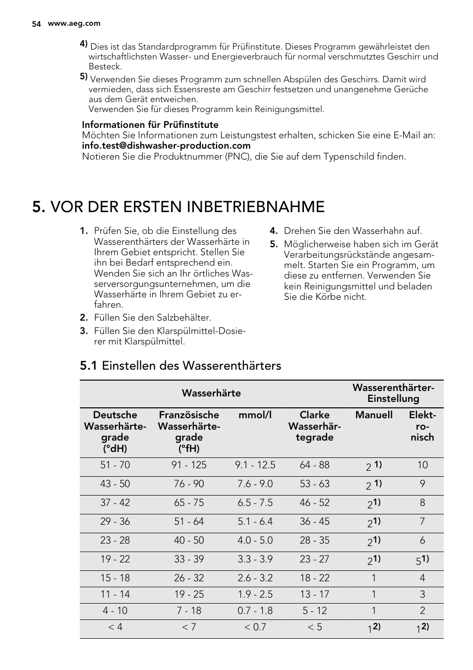 Vor der ersten inbetriebnahme, 1 einstellen des wasserenthärters | AEG F34500IM0 User Manual | Page 54 / 68