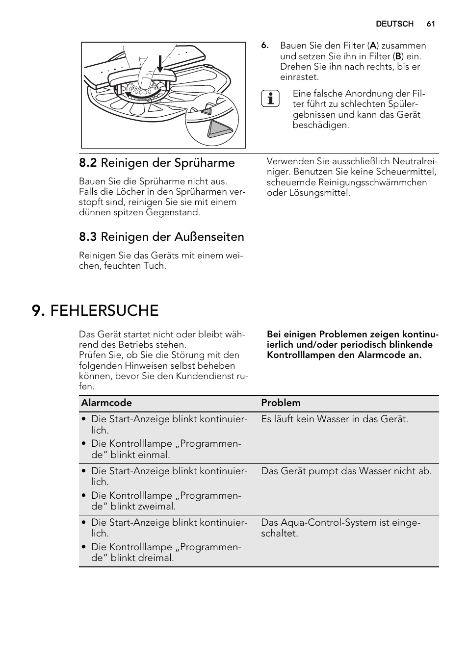 Fehlersuche, 2 reinigen der sprüharme, 3 reinigen der außenseiten | AEG F34500IM0 User Manual | Page 61 / 68