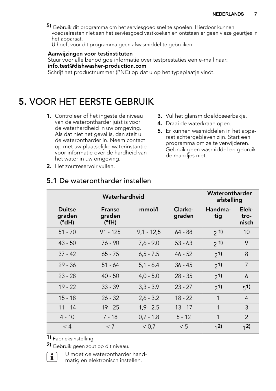 Voor het eerste gebruik, 1 de waterontharder instellen | AEG F34500IM0 User Manual | Page 7 / 68