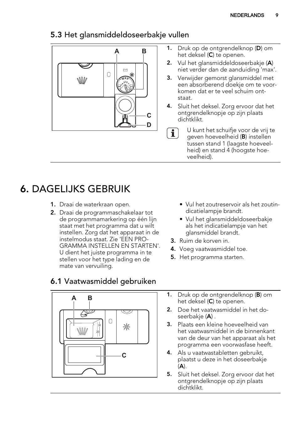Dagelijks gebruik, 3 het glansmiddeldoseerbakje vullen, 1 vaatwasmiddel gebruiken | Ab d c, Ab c, Doe het vaatwasmiddel in het do- seerbakje ( a ) | AEG F34500IM0 User Manual | Page 9 / 68