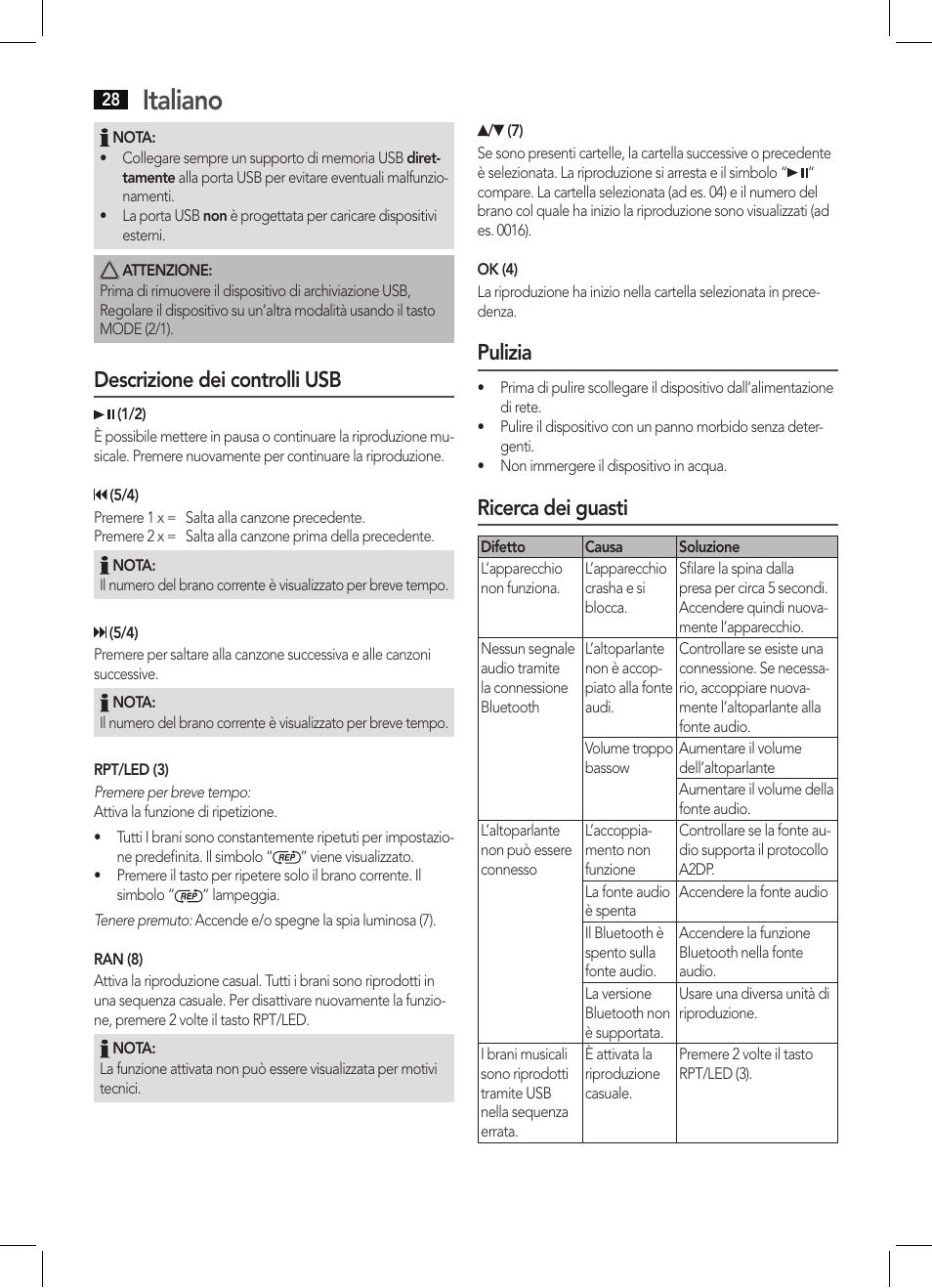 Italiano, Descrizione dei controlli usb, Pulizia | Ricerca dei guasti | AEG BSS 4803 User Manual | Page 28 / 58