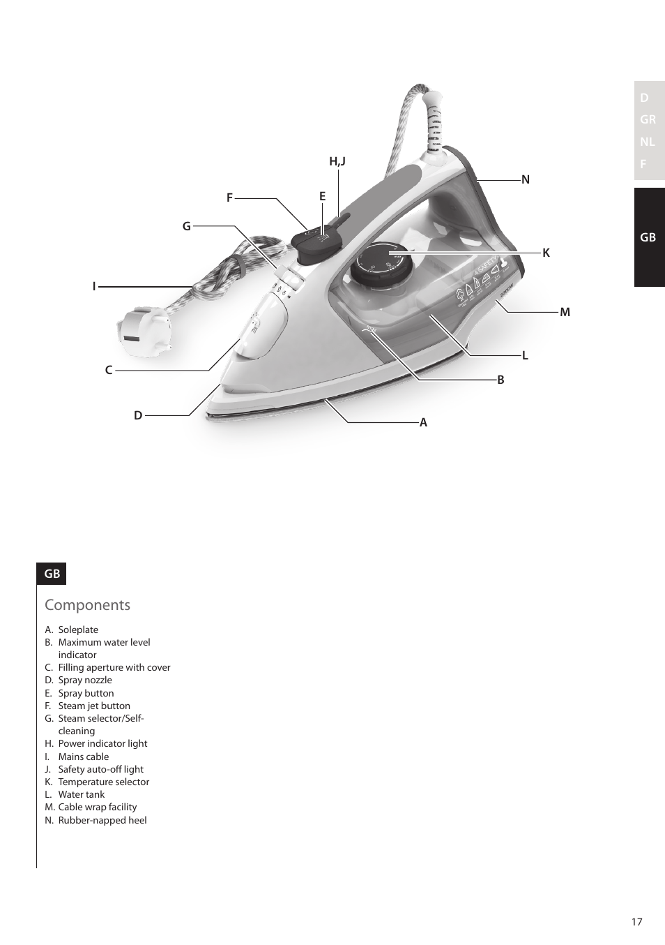 Components | AEG DB5210 User Manual | Page 17 / 24