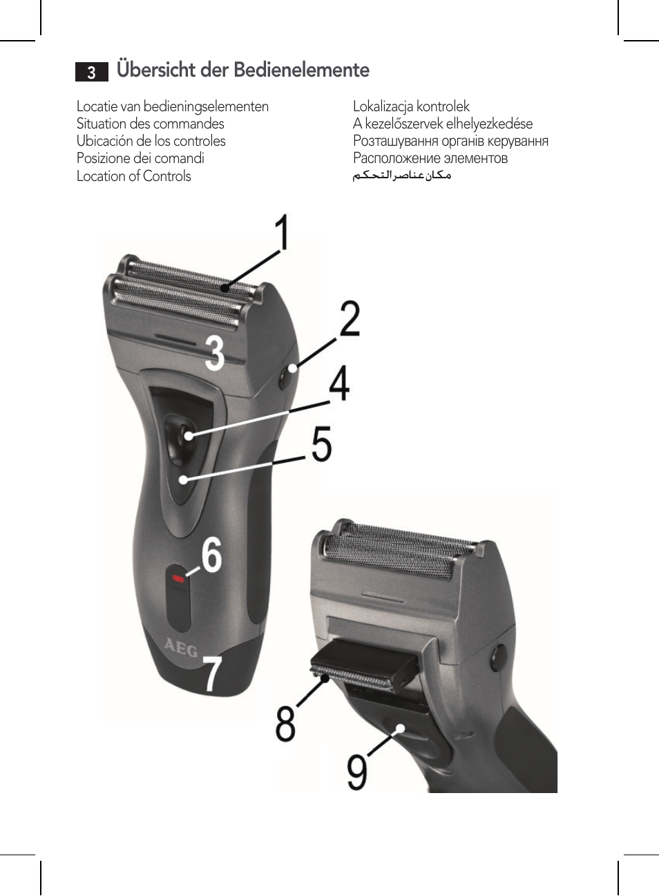 Übersicht der bedienelemente | AEG HR 5625 User Manual | Page 3 / 86