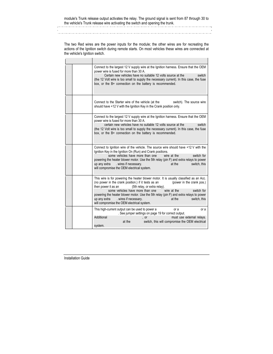 Harness description | Autostart AS-2775 User Manual | Page 11 / 34
