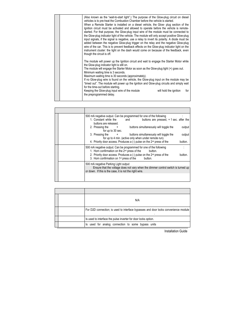 Pin harness, Additional ports | Autostart AS-2775 User Manual | Page 14 / 34