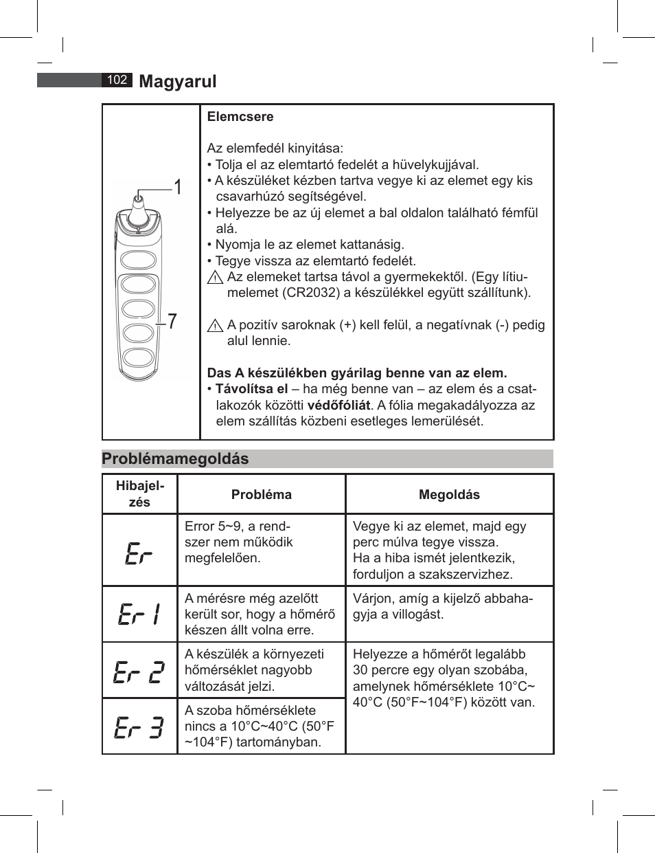 Magyarul, Problémamegoldás | AEG FT 4919 User Manual | Page 102 / 114