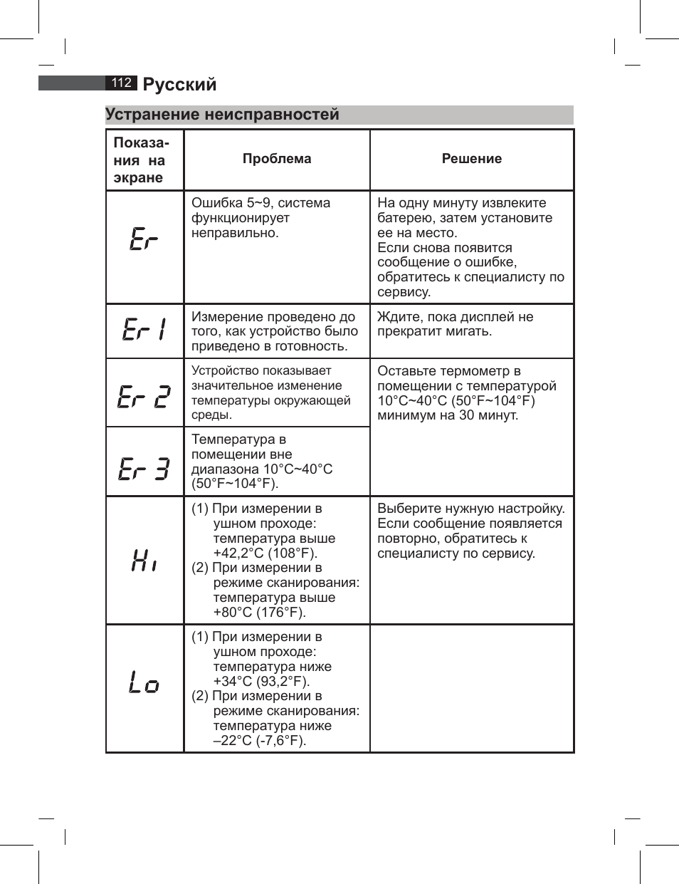 Русский, Устранение неисправностей | AEG FT 4919 User Manual | Page 112 / 114