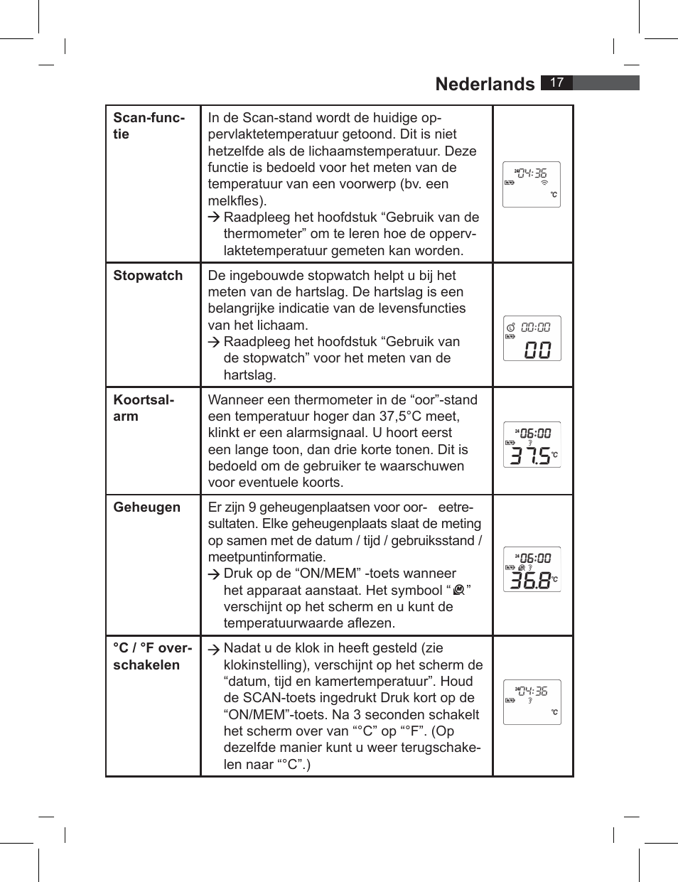 Nederlands | AEG FT 4919 User Manual | Page 17 / 114