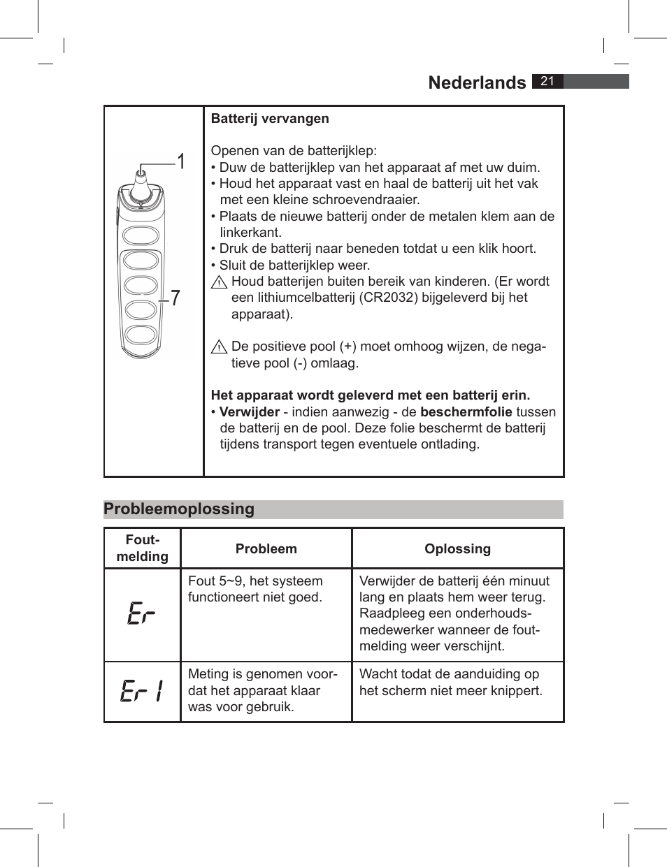 Nederlands, Probleemoplossing | AEG FT 4919 User Manual | Page 21 / 114