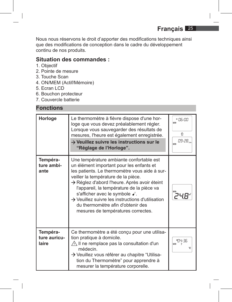 Français, Situation des commandes, Fonctions | AEG FT 4919 User Manual | Page 25 / 114