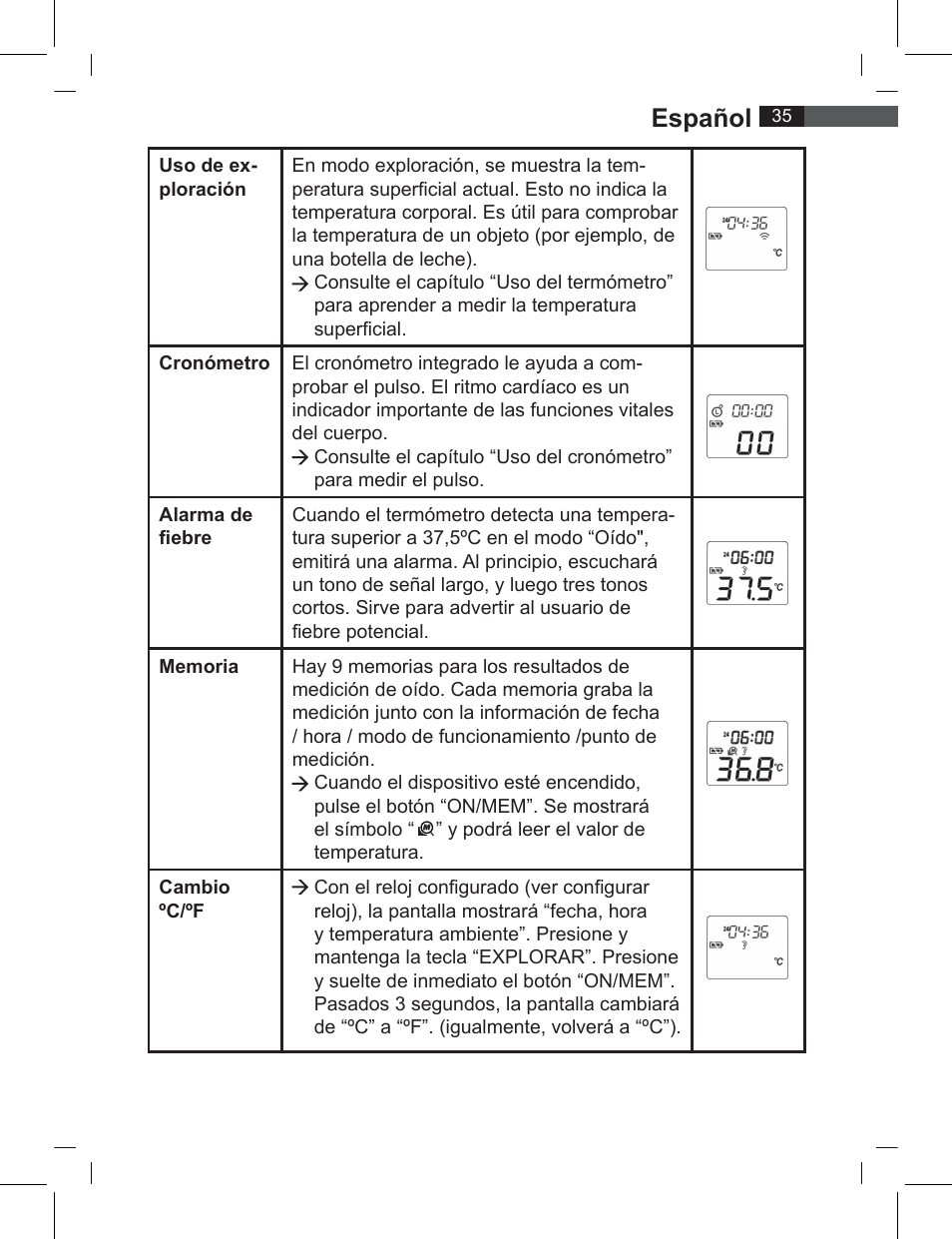 Español | AEG FT 4919 User Manual | Page 35 / 114