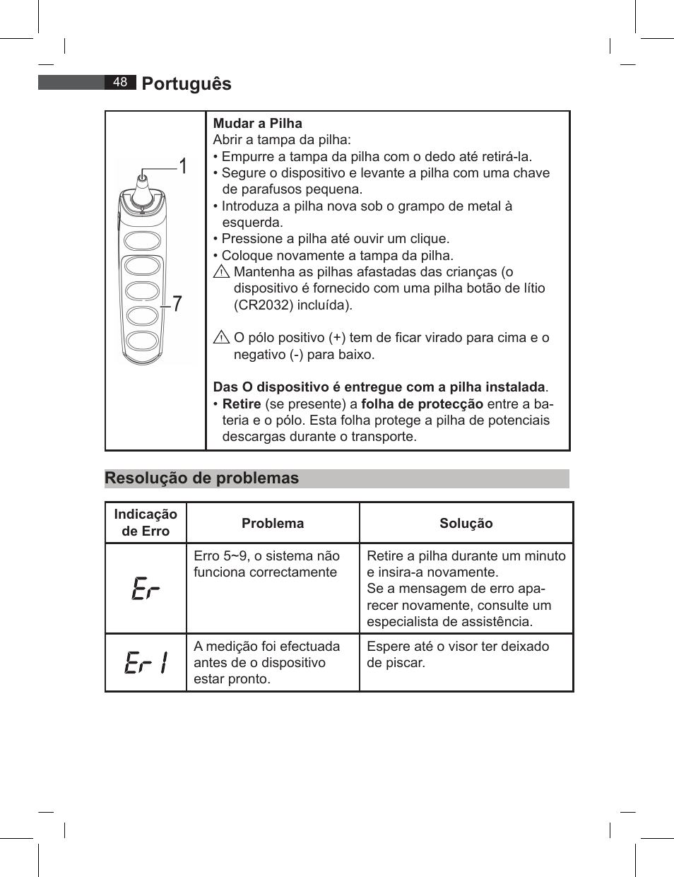 Português, Resolução de problemas | AEG FT 4919 User Manual | Page 48 / 114