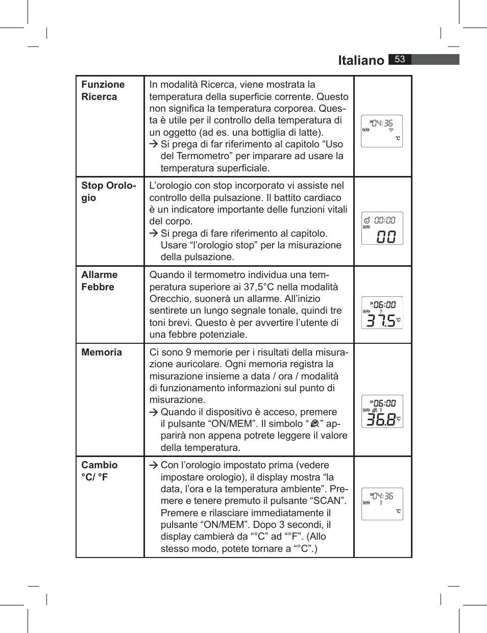 Italiano | AEG FT 4919 User Manual | Page 53 / 114