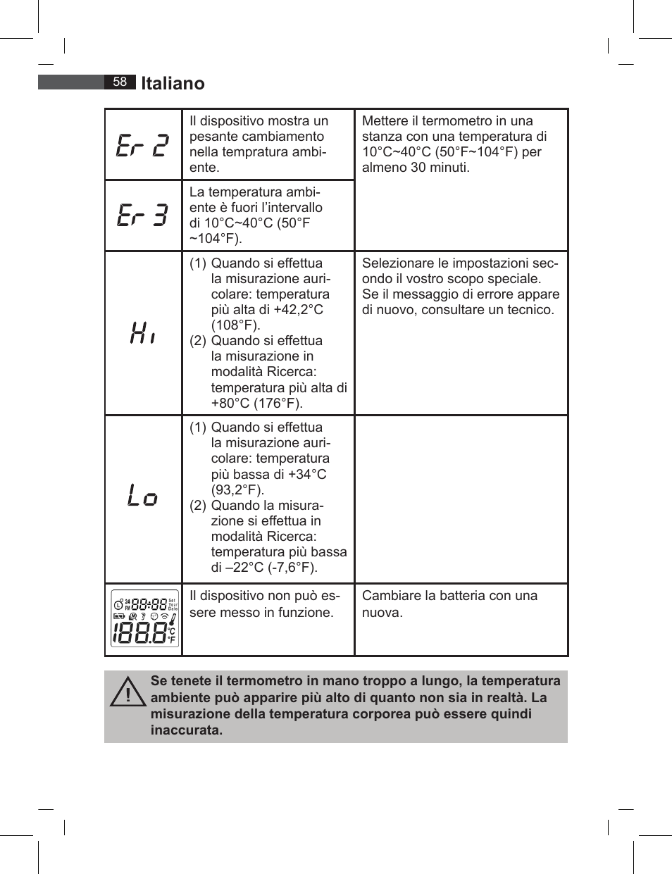 Italiano | AEG FT 4919 User Manual | Page 58 / 114