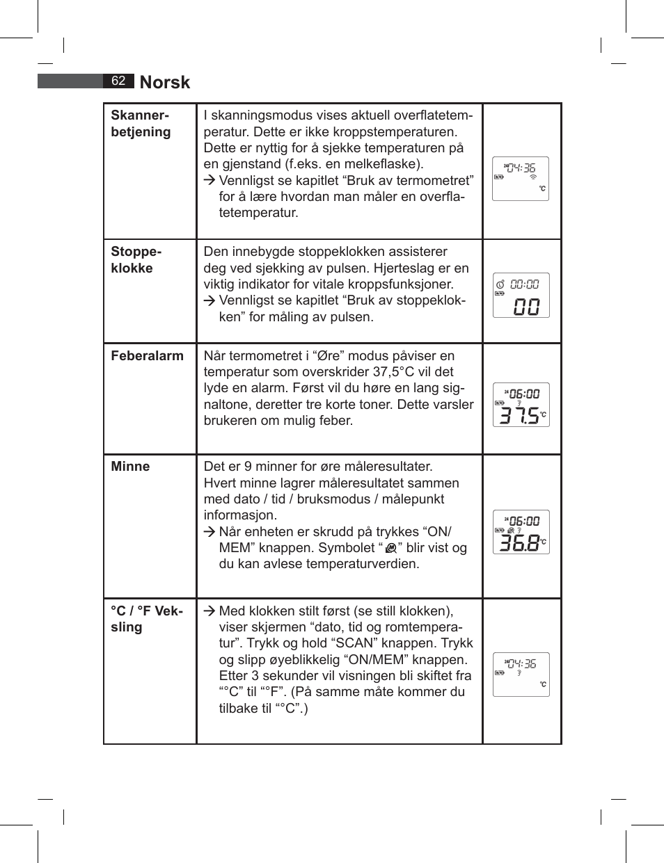 Norsk | AEG FT 4919 User Manual | Page 62 / 114