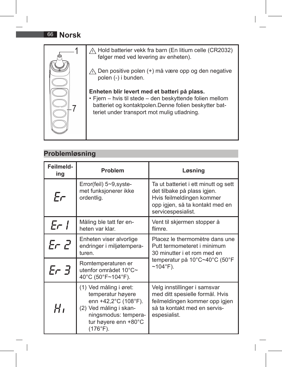 Norsk, Problemløsning | AEG FT 4919 User Manual | Page 66 / 114