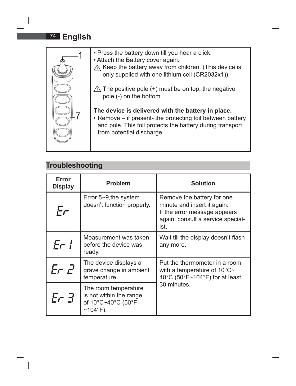 English, Troubleshooting | AEG FT 4919 User Manual | Page 74 / 114