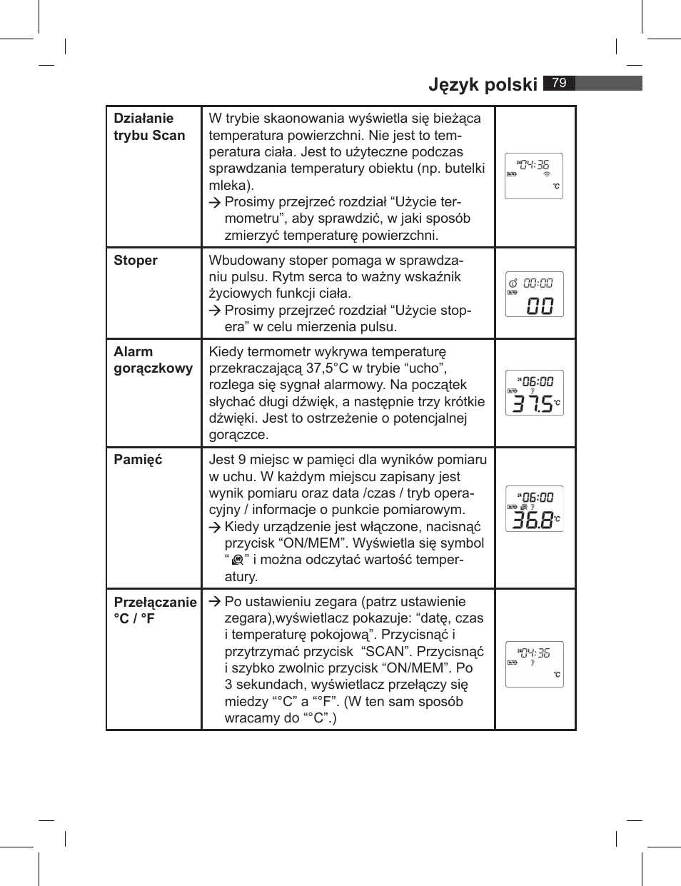 Język polski | AEG FT 4919 User Manual | Page 79 / 114