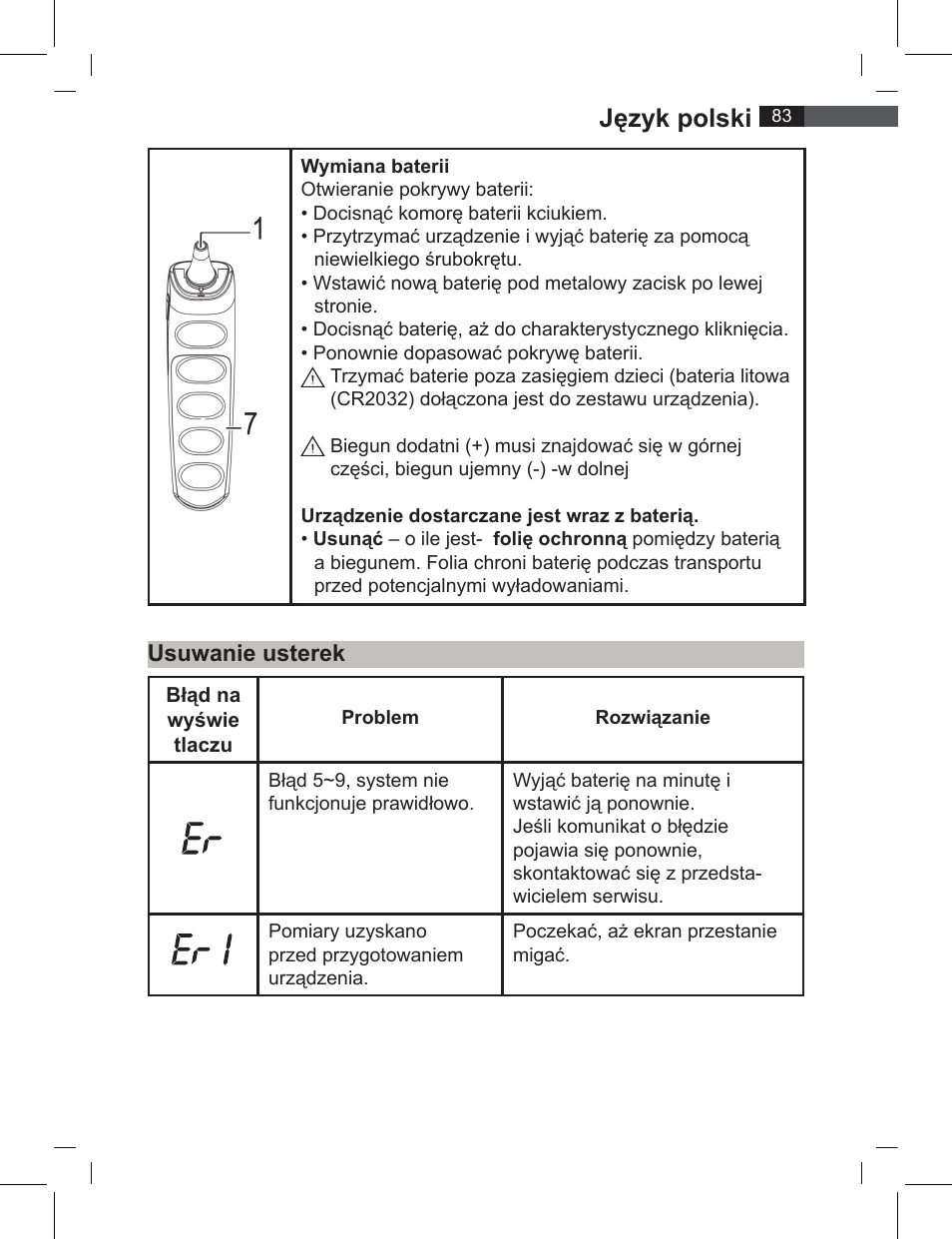 Język polski, Usuwanie usterek | AEG FT 4919 User Manual | Page 83 / 114