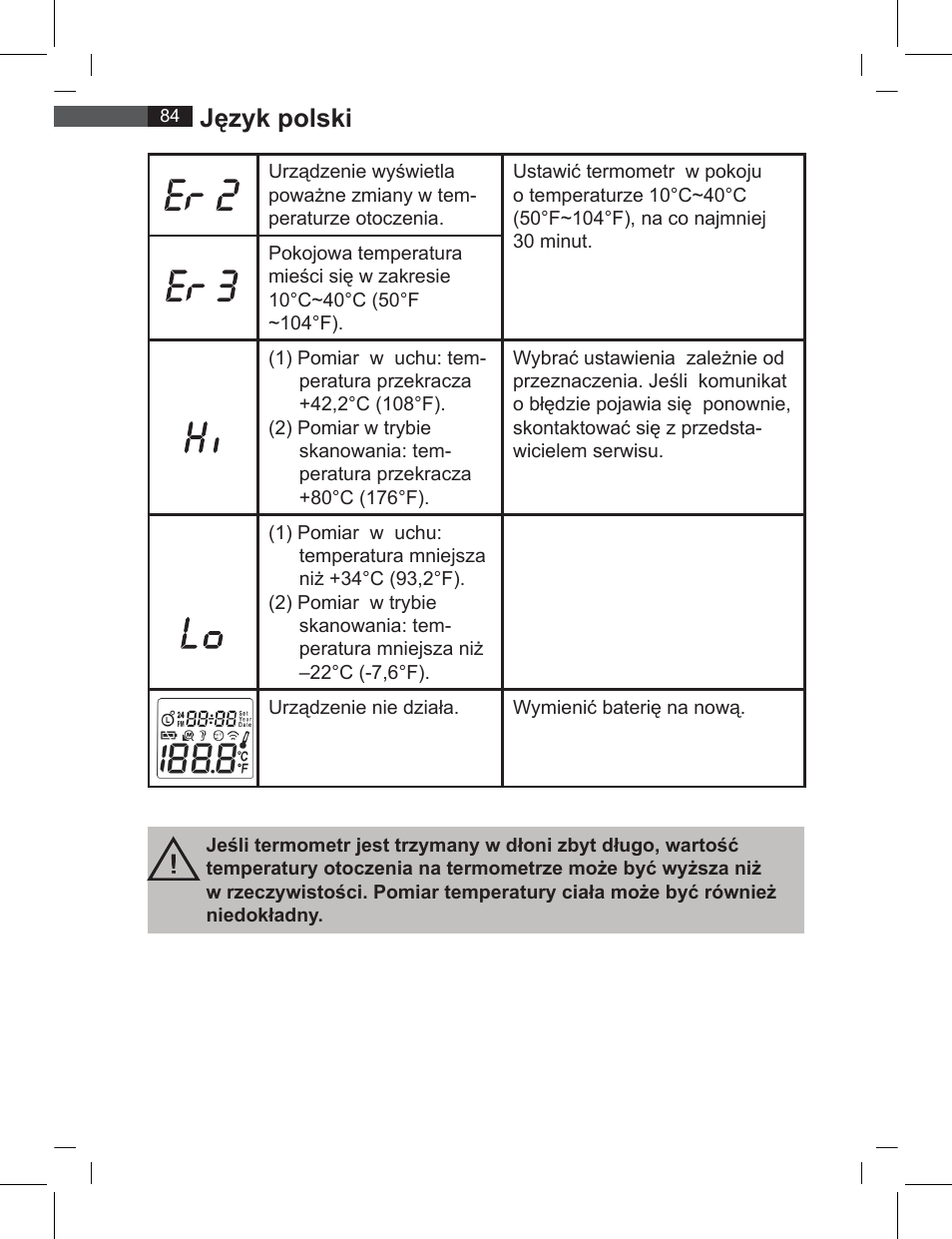 Język polski | AEG FT 4919 User Manual | Page 84 / 114