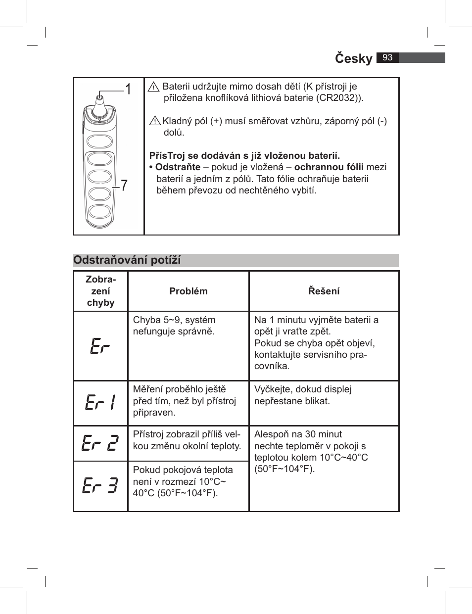 Česky, Odstraňování potíží | AEG FT 4919 User Manual | Page 93 / 114