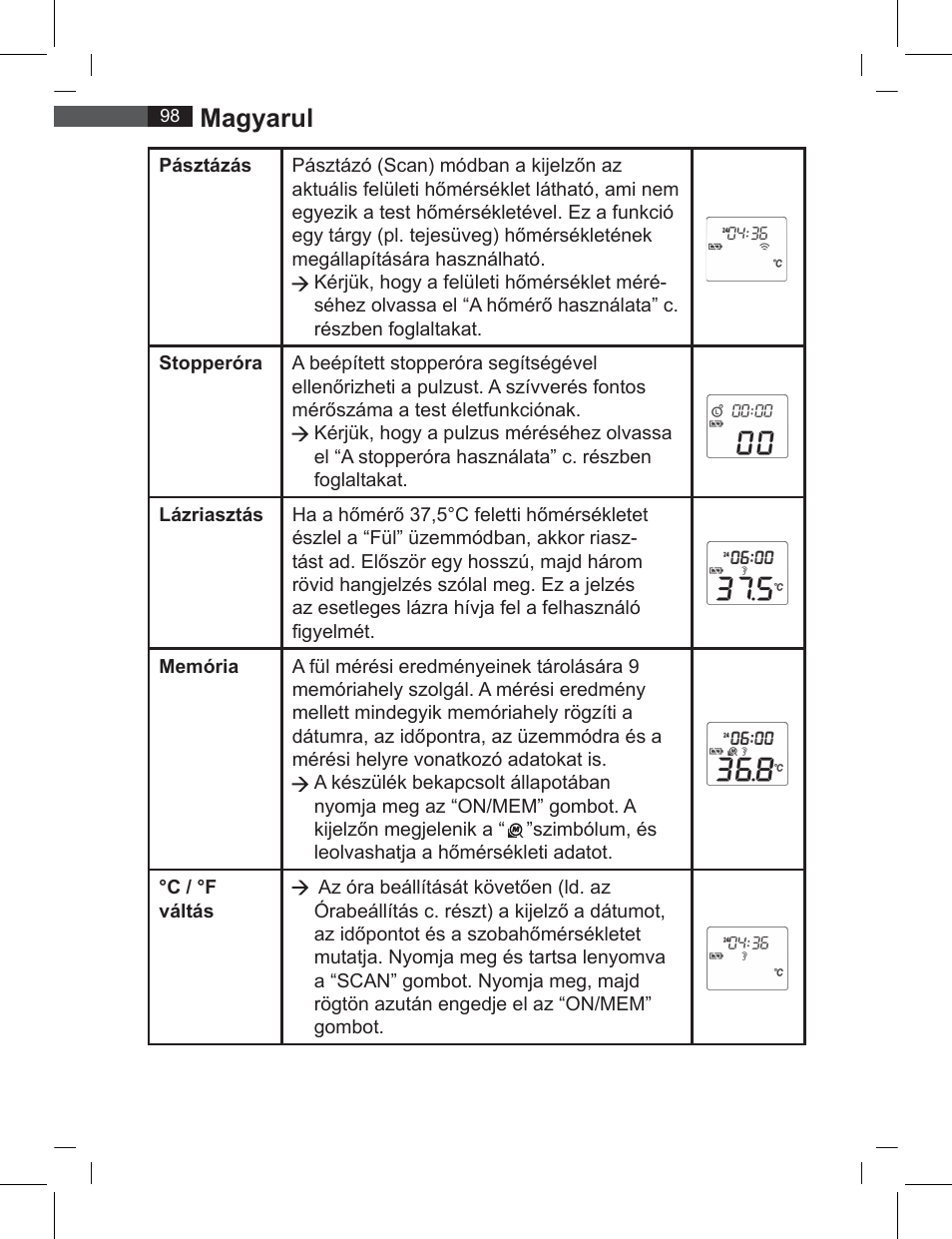 Magyarul | AEG FT 4919 User Manual | Page 98 / 114