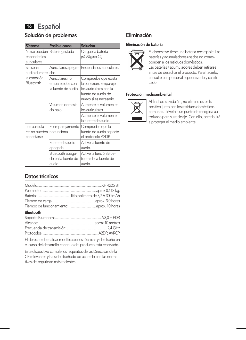 Español, Solución de problemas, Datos técnicos | Eliminación | AEG KH 4225 BT schwarz User Manual | Page 16 / 26