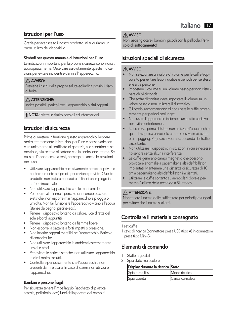 Italiano, Istruzioni per l’uso, Istruzioni di sicurezza | Istruzioni speciali di sicurezza, Controllare il materiale consegnato, Elementi di comando | AEG KH 4225 BT schwarz User Manual | Page 17 / 26