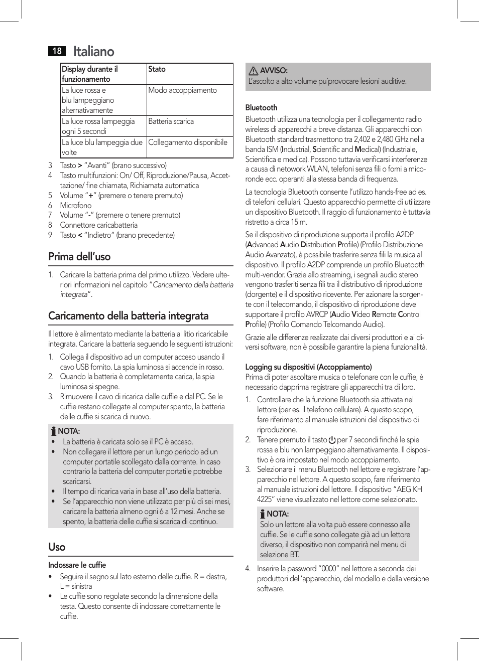 Italiano, Prima dell’uso, Caricamento della batteria integrata | AEG KH 4225 BT schwarz User Manual | Page 18 / 26