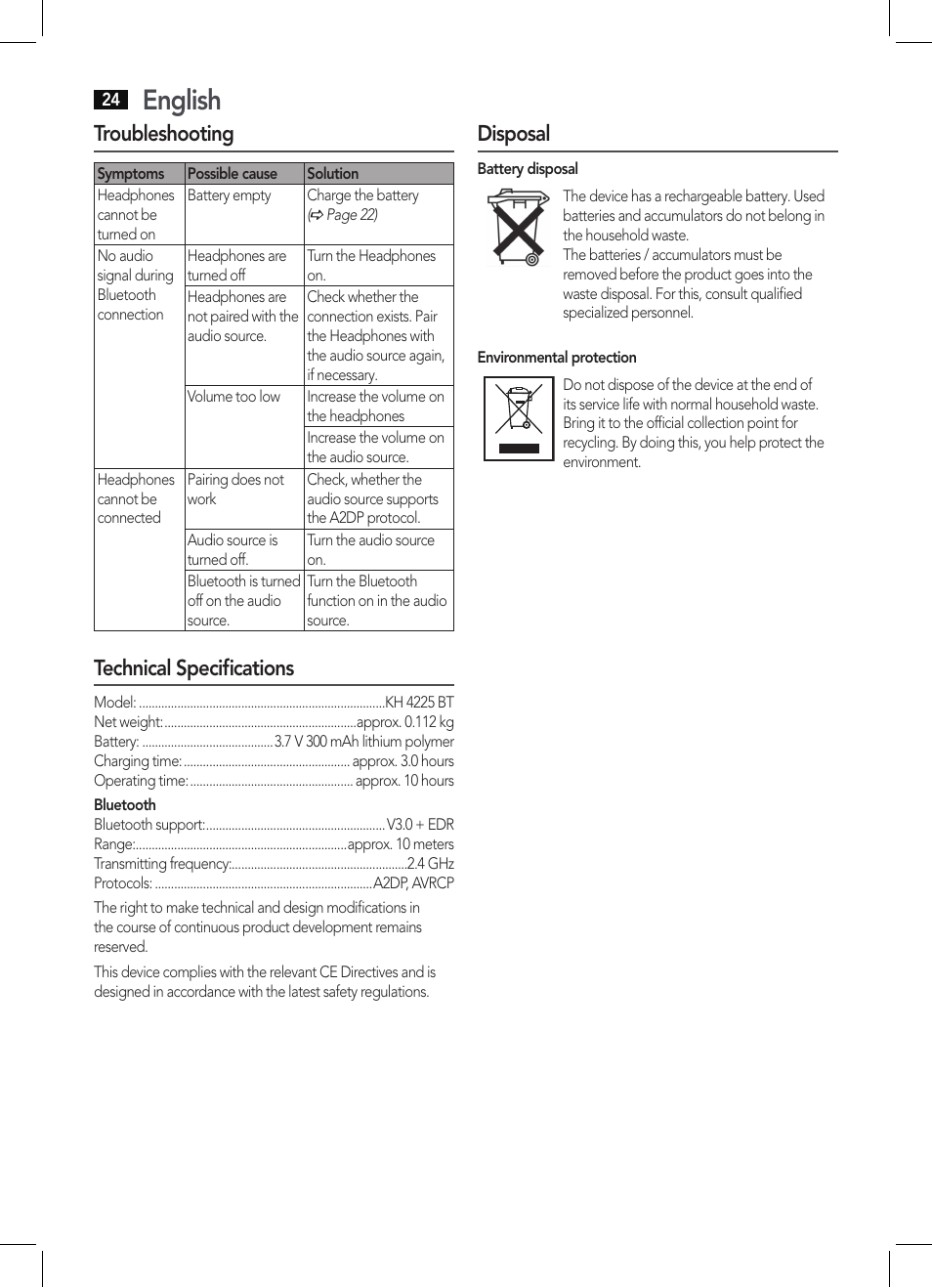 English, Troubleshooting, Technical specifications | Disposal | AEG KH 4225 BT schwarz User Manual | Page 24 / 26