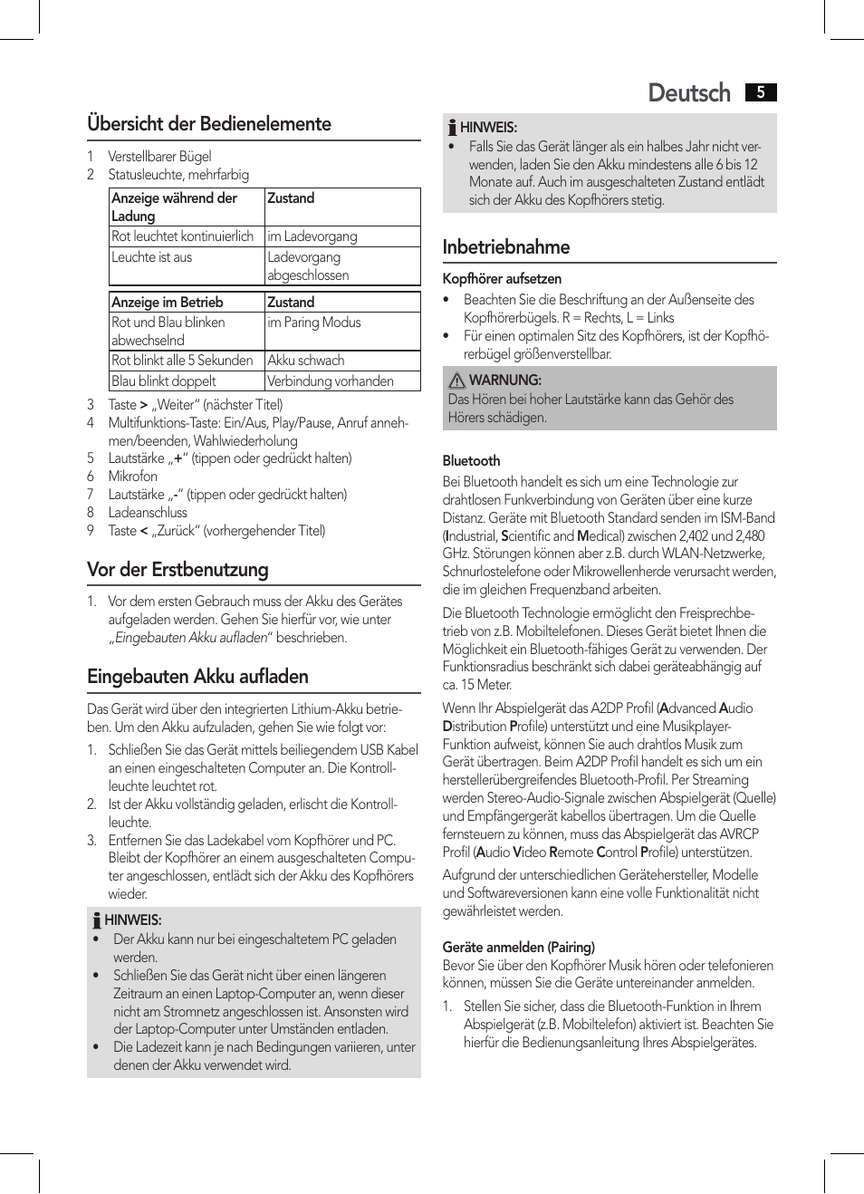 Deutsch, Übersicht der bedienelemente, Vor der erstbenutzung | Eingebauten akku aufladen, Inbetriebnahme | AEG KH 4225 BT schwarz User Manual | Page 5 / 26