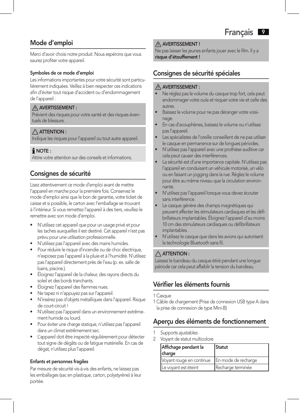 Français, Mode d’emploi, Consignes de sécurité | Consignes de sécurité spéciales, Vérifier les éléments fournis, Aperçu des éléments de fonctionnement | AEG KH 4225 BT schwarz User Manual | Page 9 / 26