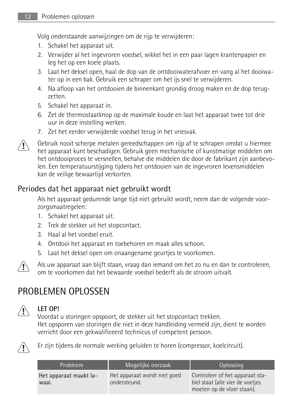 Problemen oplossen, Periodes dat het apparaat niet gebruikt wordt | AEG A93100GNW0 User Manual | Page 12 / 64