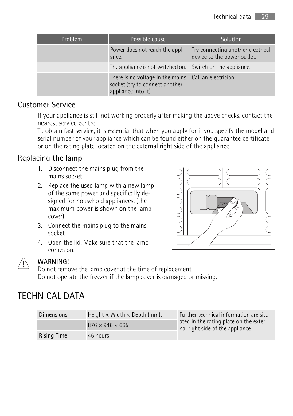 Technical data, Customer service, Replacing the lamp | AEG A93100GNW0 User Manual | Page 29 / 64