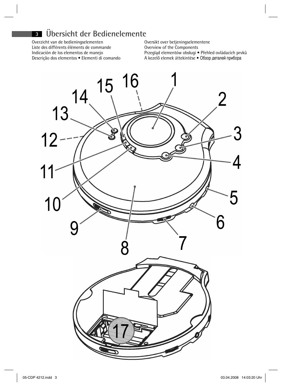 Übersicht der bedienelemente | AEG CDP 4212 User Manual | Page 3 / 54