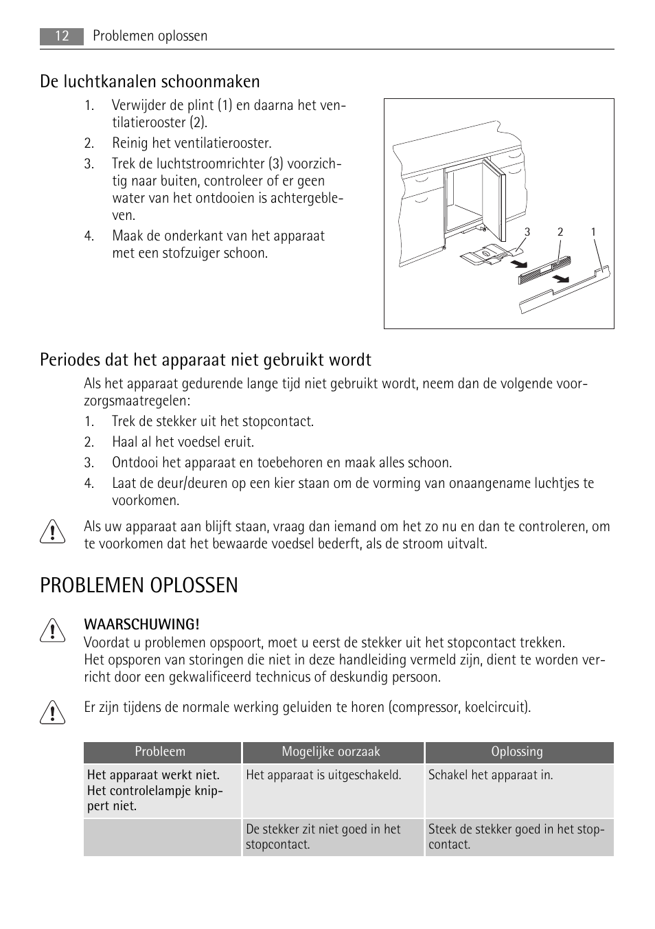 Problemen oplossen, De luchtkanalen schoonmaken, Periodes dat het apparaat niet gebruikt wordt | AEG AGS57200S0 User Manual | Page 12 / 84