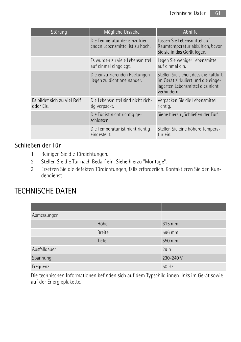Technische daten, Schließen der tür | AEG AGS57200S0 User Manual | Page 61 / 84